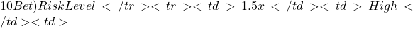 10 Bet) Risk Level </tr>
<tr> <td>1.5x</td> <td>High</td> <td>