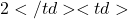 2</td> <td>