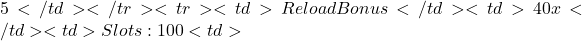 5</td> </tr> <tr> <td>Reload Bonus</td> <td>40x</td> <td>Slots: 100%, Table Games: 5%</td> <td>