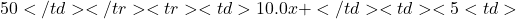 50</td> </tr> <tr> <td>10.0x+</td> <td><5%</td> <td>