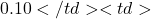 0.10</td> <td>