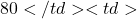 80</td><td>