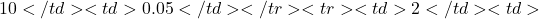 10</td> <td>0.05</td> </tr> <tr> <td>2</td> <td>