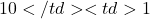 10</td> <td>1% (of