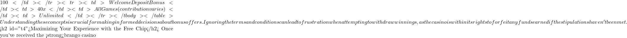 100</td> </tr> <tr> <td>Welcome Deposit Bonus</td> <td>40x</td> <td>All Games (contribution varies)</td> <td>Unlimited</td> </tr> </tbody> </table> Understanding these concepts is crucial for making informed decisions about bonus offers. Ignoring the terms and conditions can lead to frustration when attempting to withdraw winnings, as the casino is within its rights to forfeit any funds earned if the stipulations haven't been met.  <h2 id="t4">Maximizing Your Experience with the Free Chip</h2> Once you've received the <strong>brango casino