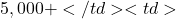 5,000+</td> <td>