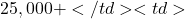 25,000+</td> <td>